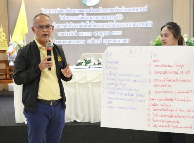 เข้าร่วมโครงการพัฒนาศักยภาพและเสริมสร้างความเข้มแข็งของสหกรณ์ในโครงการอันเนื่องมาจากพระราชดำริ ... พารามิเตอร์รูปภาพ 8