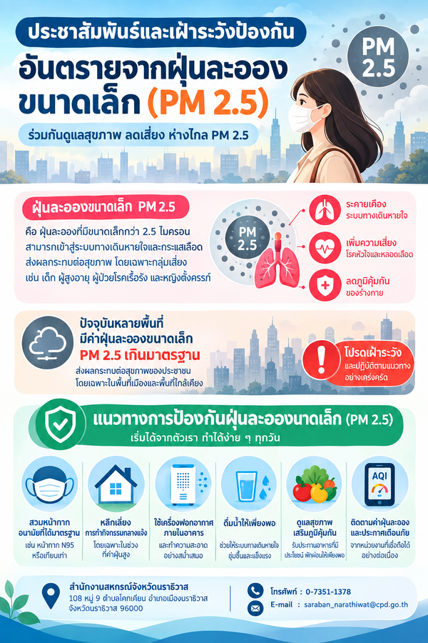 ประชาสัมพันธ์ PM 2.5 1